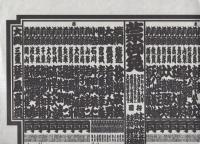 （大相撲番付表）昭和58年7月場所（名古屋場所）