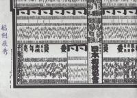 （大相撲番付表）昭和59年3月場所（大阪場所）