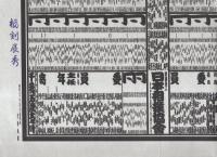 （大相撲番付表）昭和60年3月場所（大阪場所）
