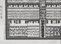 （大相撲番付表）昭和60年5月場所（夏場所）