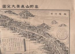 高野山真景大全図