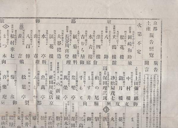 第4回内国勧業博覧会及平安紀念大極殿建築落成図（京都市） / 古本