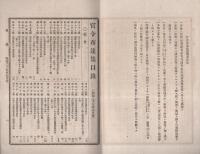 官令布達集　自568～至573号　-附・三重県公報　自709～至715号-（三重県）
