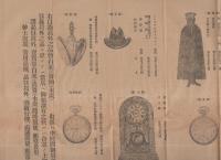 （戦前チラシ）共徳雑貨販売（支那青島・義福洋行）