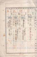 松阪市貸家組合設立資料　-昭和17年頃-　3冊一括（三重県）