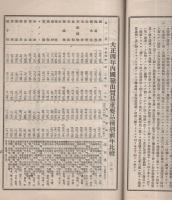 名古屋港入港船舶竝貿易額統計　-大正5年3月刊行-(名古屋市）
