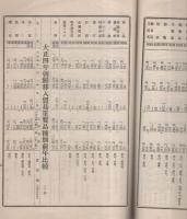 名古屋港入港船舶竝貿易額統計　-大正5年3月刊行-(名古屋市）