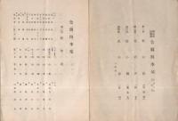 第5回浪越をどり　番組/色競美四季日本　2部一括（名古屋市）