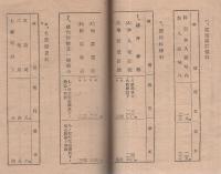 電話料金の値上に就て　-昭和17年3月-（名古屋遞信局）