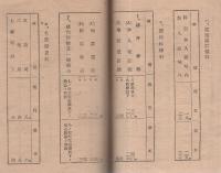 電話料金の値上に就て　-昭和17年3月-（名古屋遞信局）