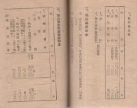 電話料金の値上に就て　-昭和17年3月-（名古屋遞信局）