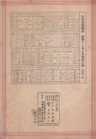 （楽譜）長唄　小鍛冶/端唄　縁かいな/端唄　槍さび　-宮田東峰ハーモニカ楽譜-