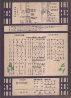 （楽譜）印度哀傷曲　-インデアンラメント-　松尾金五郎編曲ハーモニカ楽譜28