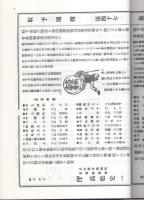 名古屋肥米商報　-明治編-