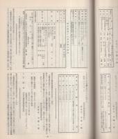 愛知県選挙記録　-昭和29・30年版-