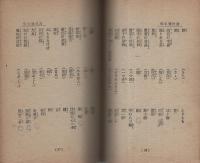 新案　福引競技法