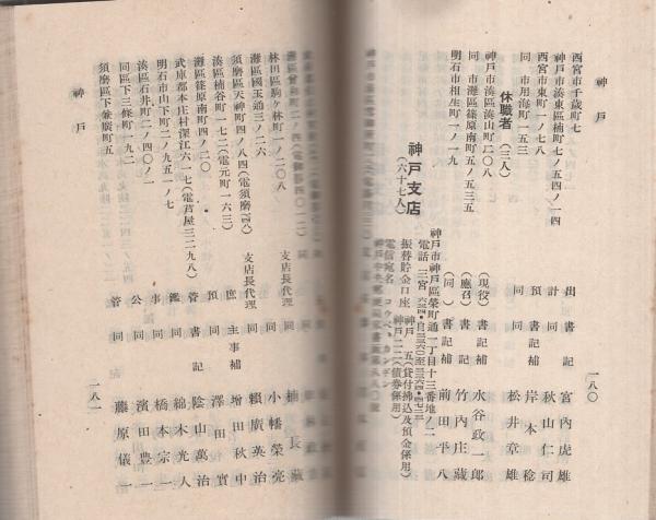 日本勧業銀行職員名簿 -昭和16年5月25日現在- / 伊東古本店