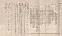 矢作町の史蹟と名勝（愛知県）
