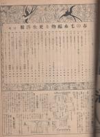 春の毛糸編物と更生洋服　-婦人倶楽部昭和15年3月号附録-