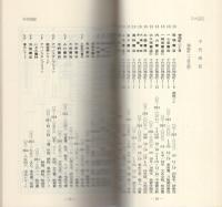 古書店地図帖　-増補改訂-