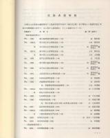 大正新脩　大蔵経索引　第27巻　-諸宗部3-