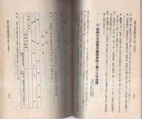 市町村予算関係法規集　愛知県　-昭和9年1月現行-