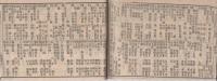 改正官員録　甲乙2冊一括