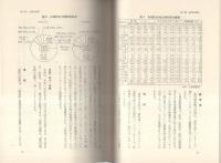 山田町誌　-合併記念-（宮崎県）