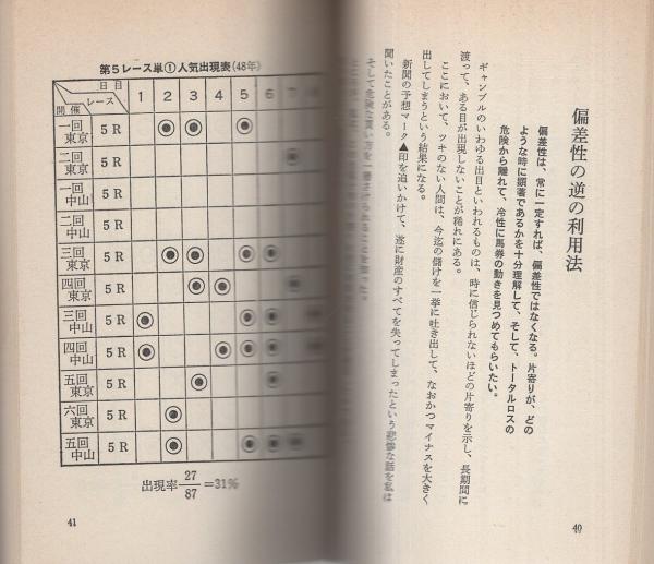 気の流れ 穴取り馬券術 -出目でない出目-(蝸牛庵木六) / 古本、中古本