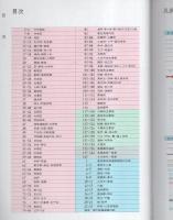 ニューエスト　東京都区分地図帖　新住居表示様式施行記念版　昭文社　昭和42年 東京都区分地図】昭文社ニューエストS①☆昭和61年 - メルカリ