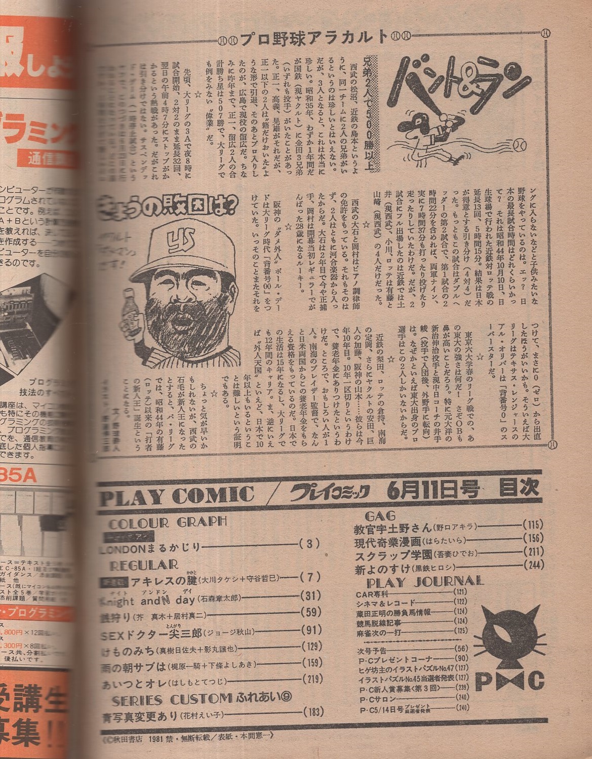 プレイコミック 昭和56年6月11日号 表紙画・本間憲一「モデル