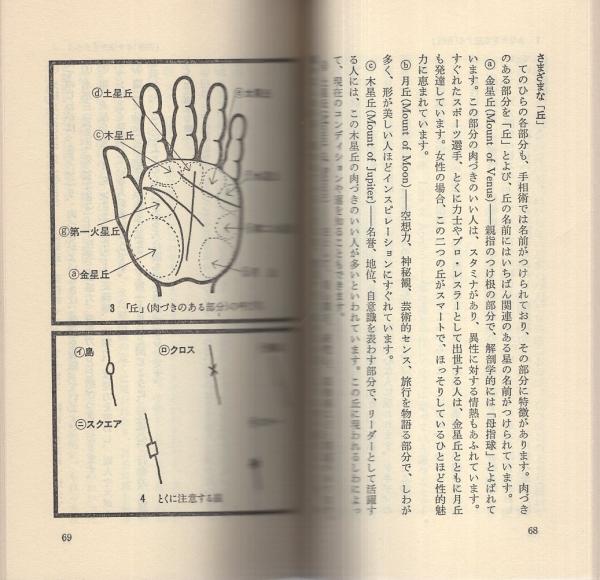 手相で見る相性占い 誰と結ばれれば幸福になるか カッパ ブックス 浅野八郎 カバーデザインと本文イラスト 宇野亜喜良 伊東古本店 古本 中古本 古書籍の通販は 日本の古本屋 日本の古本屋