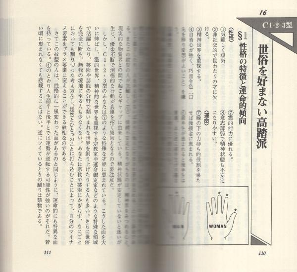 指紋占い入門 -紋相で運命を読む- 廣済堂ブックス(林旺陽) / 古本