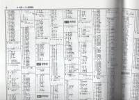 名古屋市緑区 ２０１６０１/ゼンリン（単行本） 住宅地図 A4判 名古屋市昭和区 202408 | ZENRIN Store
