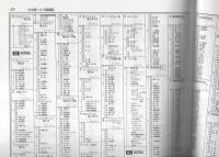 （住宅地図）愛知県名古屋市緑区（北部）　-ゼンリン住宅地図-　平成6年