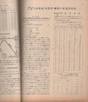 無線と実験　昭和23年10月号