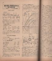 無線と実験　昭和23年7月号