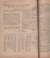 無線と実験　昭和22年2月号
