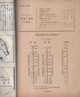 無線と実験　昭和21年5・6月合併号