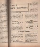 無線と実験　昭和20年4・5月合併号