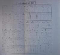 （土地宝典）名古屋市緑区（北部）土地宝典　-昭和53年-
