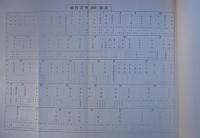 （土地宝典）愛知県春日井市（西部）土地図鑑　-昭和48年-