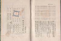 汪精衛自叙伝