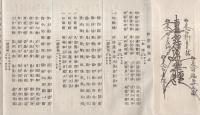 仏教東流略誌　全（裏面・妙宗礼誦品　全）