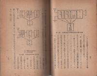 ラジオの知識　－生活科学叢書7-