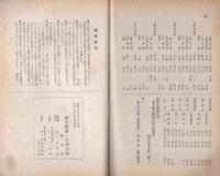 校友会誌　9号　-昭和14年-（岐阜県第一工業学校同窓会）
