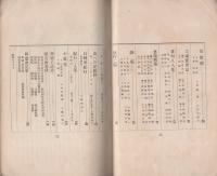 校友会誌　1～5号揃　-昭和6～10年-（岐阜県第一工業学校同窓会）