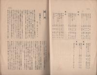 郷土の姿（岐阜県女子師範学校・加納高等女学校校友会）