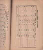 川崎村農業便覧　-昭和17年6月-（岐阜県本巣郡川崎村）