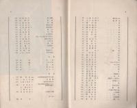 麋城　64号　-昭和12年12月-(岐阜県大垣中学校々友会)